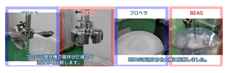 プロペラとBEAGで泡立ちを比較すると、BEAGは泡立ちを大幅に抑制します。