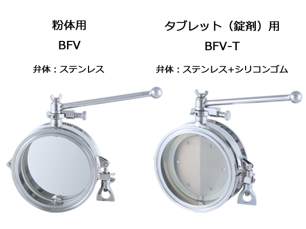 【BFV/BFV-T】バタフライバルブ
